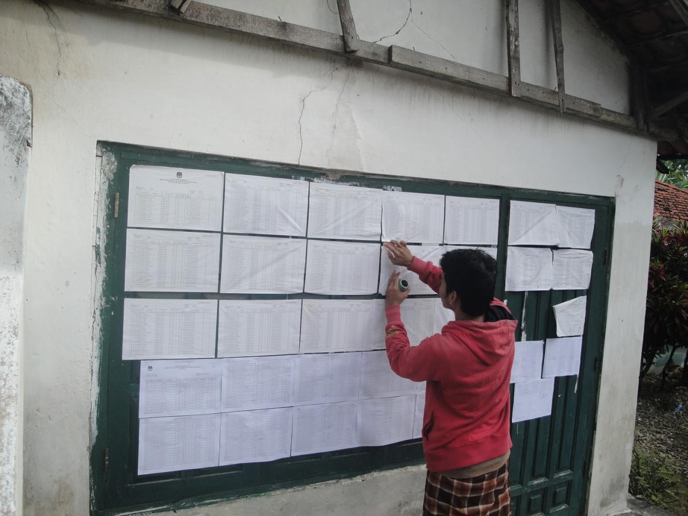 DPT Wonokromo Sudah Diumumkan di Tempat Strategis di Masing-Masing Pedukuhan. Silahkan Cek Nama Anda
